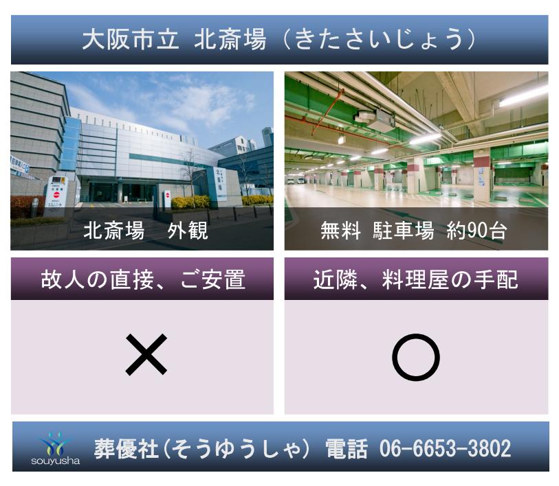 北斎場の駐車場・電話番号・食事