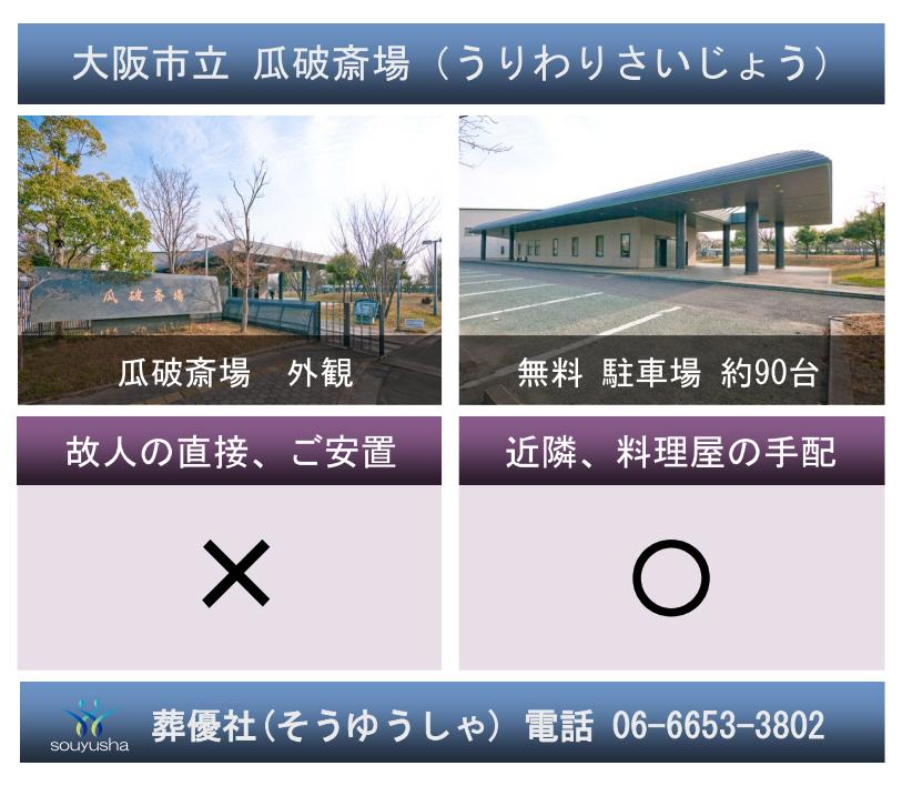 瓜破斎場の駐車場・電話番号・食事